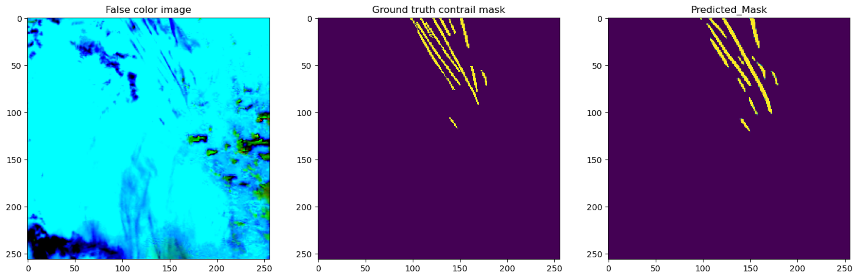 contrail identification result